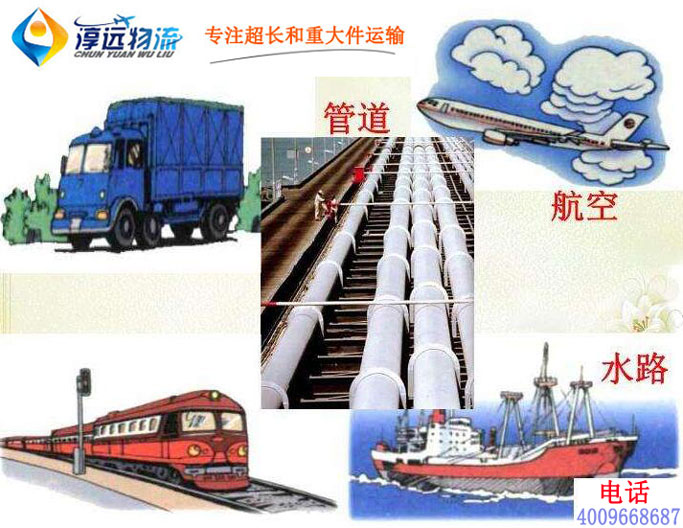 雷速体育（中国）有限公司官网方式：公路运输、铁路运输、水路运输、空运